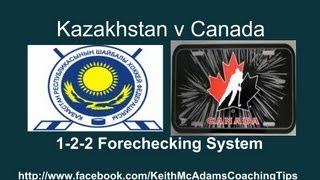 Kazakhstan v Canada 1-2-2 Forechecking System IIHF WC 2012