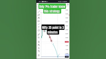 only 1% trader know this strategy #traderrahulmateja #trading #optiontradingstrategy