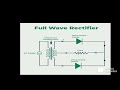 PN Junction Diode - Module01