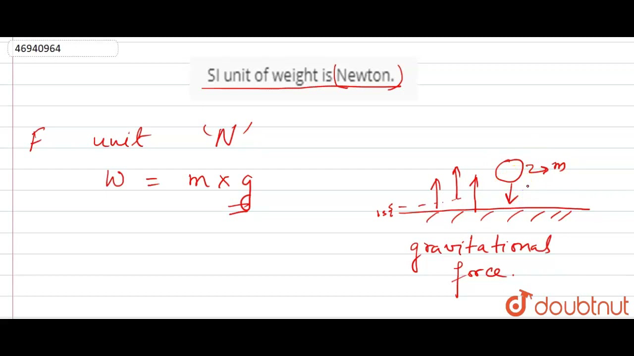 unit of weight is Newton. | 7 | MEASUREMENTS | PHYSICS | PEARSON IIT FOUNDATION | Doubtnu... - YouTube
