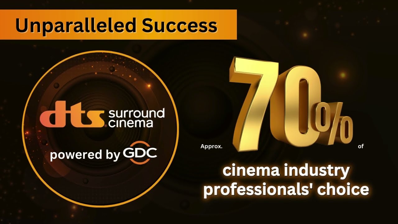 DTS Surround Cinema: Nearly 70% of Cinema Industry Professional's Choice