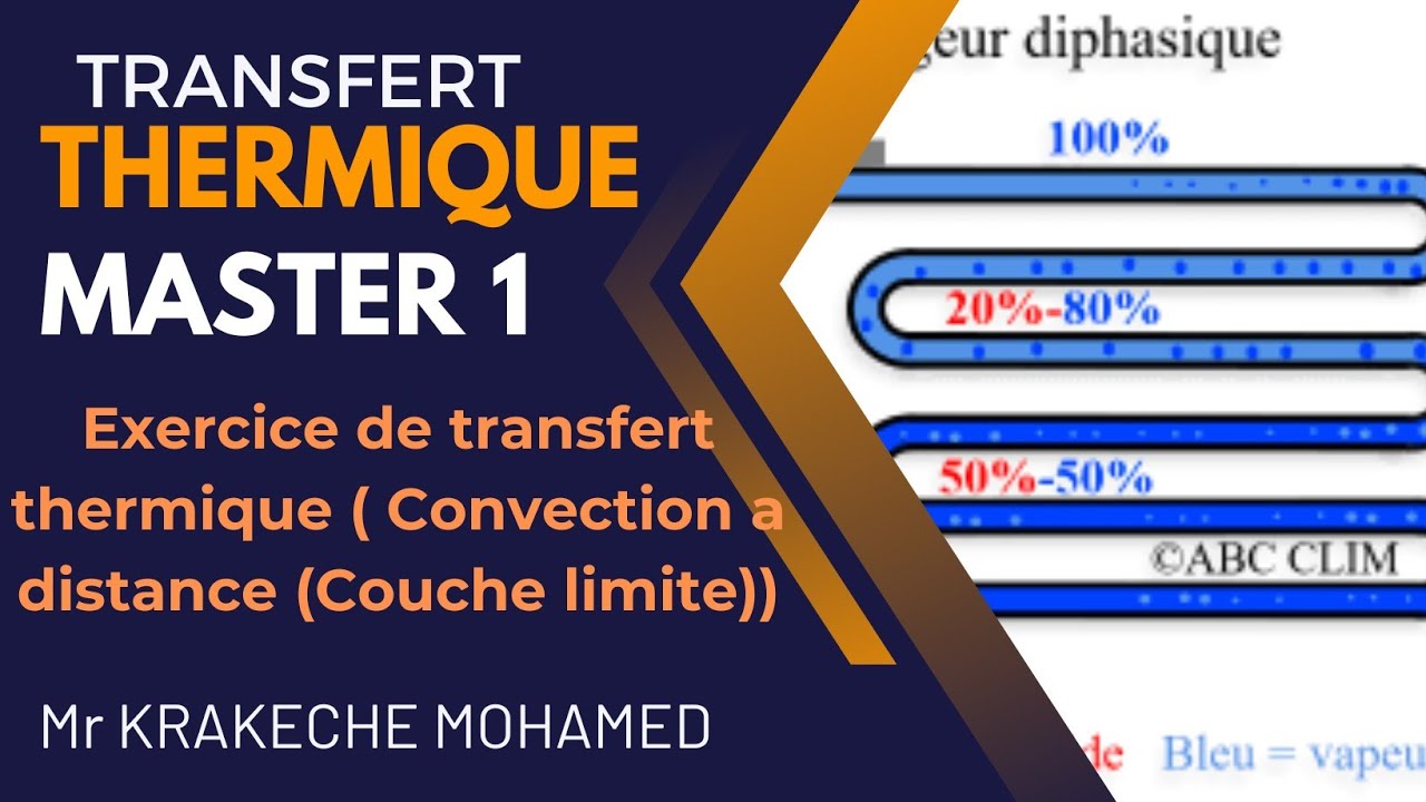 Exercice de transfert thermique par convection (a distance (couche — free download