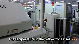 Introduction to reflow Soldering Process