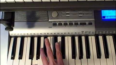 How to Play Rolling In The Deep By Adele on Piano
