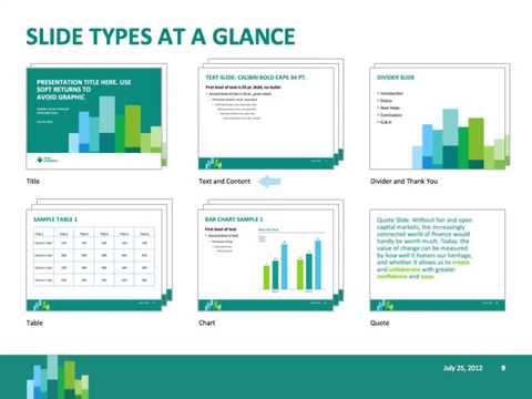 powerpoint templates for training