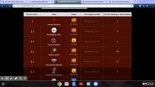 Learn nba predictions november 21 ...