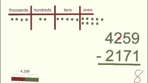 ENY: Module 1 - Lesson 13