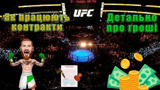 Скільки заробляють бійці UFC
