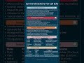 On call Echocardiography Survival Checklist