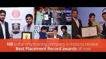 Network Bulls Turns 6 : India