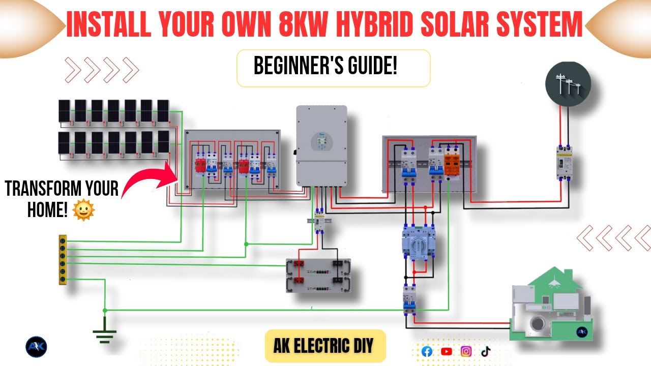 Install Your Own 8kW Hybrid Solar System! 🌞 Step-by-Step Guide for Complete Beginners [Save BIG]