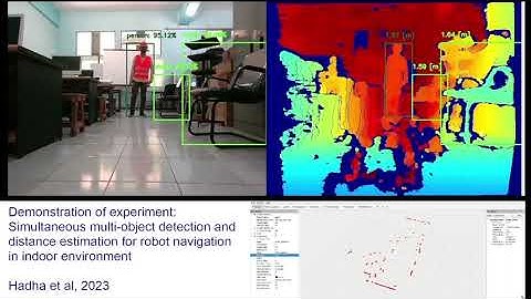 Demonstration of simultaneous multi-object detection and distance estimation, Hadha A. et al