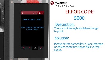 Troubleshooting error 5000 on the Raise3D Pro3 & Pro3 Plus | Error code resolution