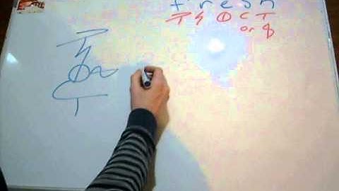 Fresh Symbol Art - Dscript 2D writing system - Alphabetical glyphs