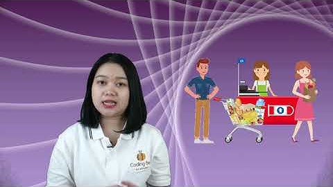 What is Algorithm? - Coding Lessons for Teens