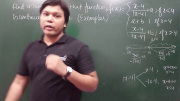 Continuity - [EXEMPLAR] Continuity of a Function at a point - Example #12