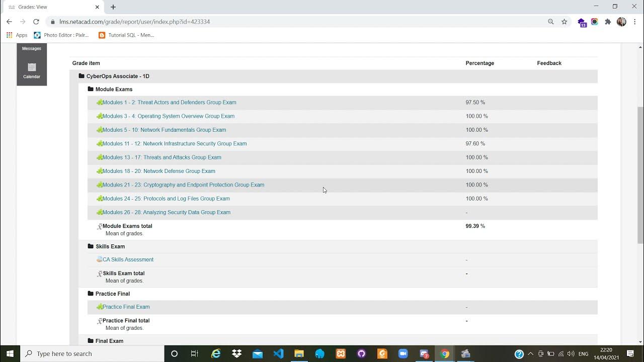 Modules 24 25 protocols and log files group exam cisco cyberops