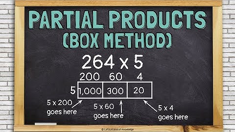 Multiplication Box Method with Partial Products 2, 3, and 4 Digit Numbers Times 1 Digit Numbers