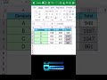 تحويل المعادلات إلى قيم فقط في الاكسل Excel 🔒 | Paste As Values باحتراف