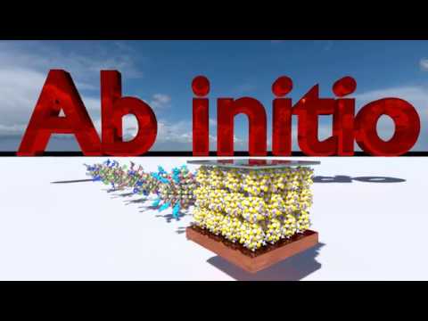 Computational Spectroscopy of Heterogeneous Interfaces