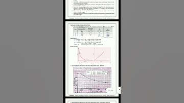11th  physics ( FREQUENCY AND LENGTH OF A GIVEN WIRE UNDER  CONSTANT TENSION USING SONOMETER)