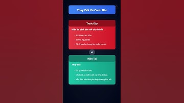 OpenAI Gỡ Bỏ Cảnh Báo Nội Dung Trên ChatGPT #2025 #ai #chatgpt #shorts #openai #technology