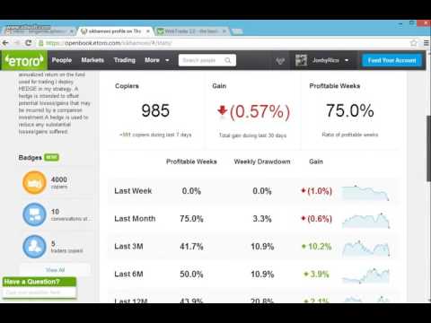 Top trader forex indonesia