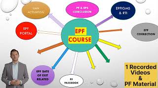 PF Practical Course 2023 | how to become pf consultant | pf employee course 2023 | epf course