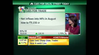 Negative Cues For Emerging Mkts - Sept 10