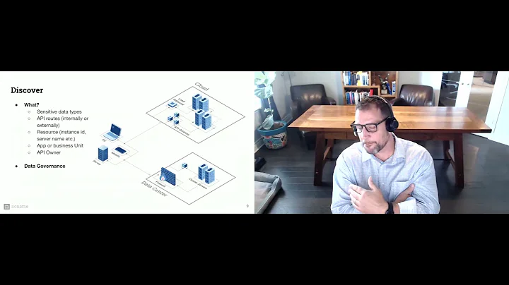 Apidays LIVE interface 2021 - API Discovery - by D...