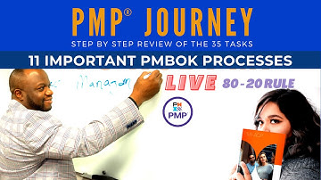🔥11 KILLER PMBOK Processes for PMP Exam (80-20 RULE)