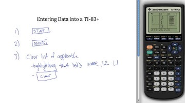 How to Enter Data into a TI-83+