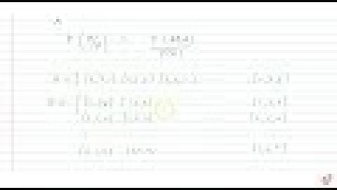 A die is thrown three times, find the probability that 4 appears on the third toss if it is give...