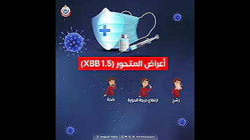 تعرف على الوضع الحالي لمتحور فيروس كورونا 