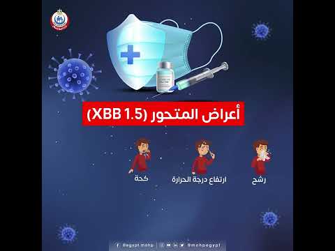 تعرف على الوضع الحالي لمتحور فيروس كورونا