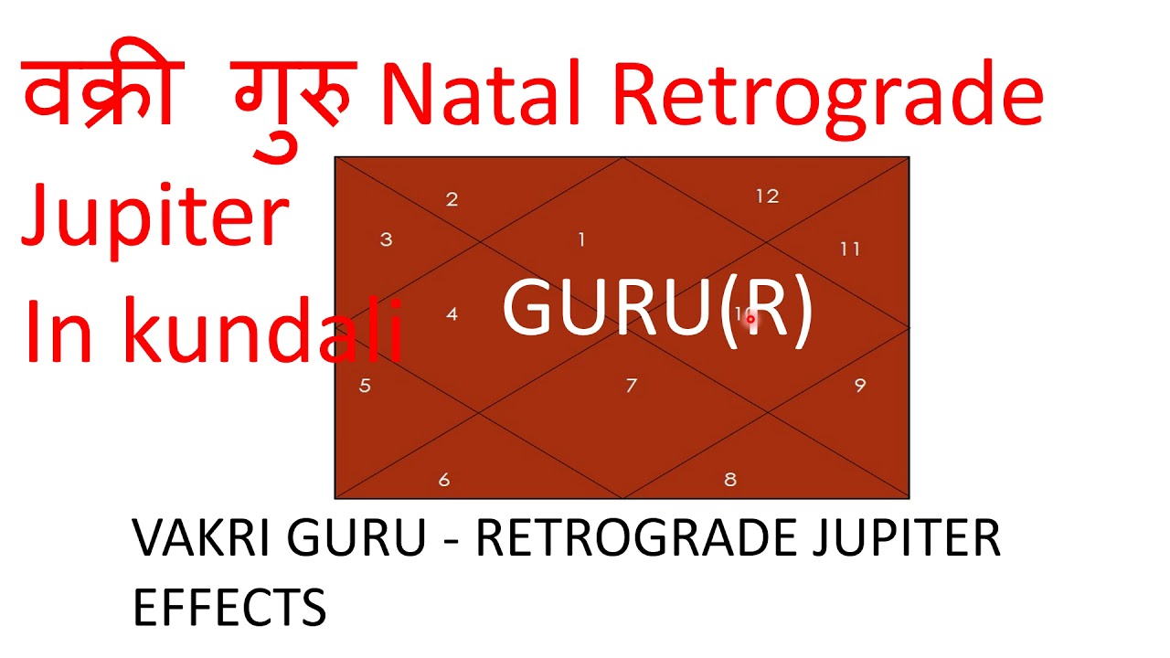 Vakri Guru In Birth Chart