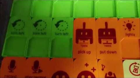 ChristCenteredGamer.com Unboxes the Mojobot - World