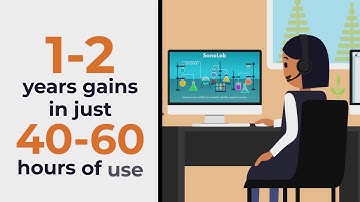 Neuron English - What is Fast ForWord