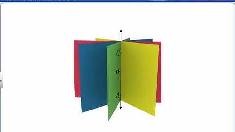 11. #Three Dimensional Geometry – 6, Equations of Planes II