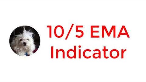 10/5 EMA Indicator - Usage, Tips, and Advice