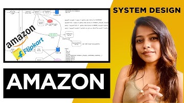 How Amazon Designs Scalable Systems | System Design for Beginners