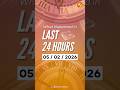 What Happened in Last 24 Hours? | Global & India Current Affairs Roundup