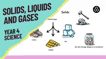 STATES OF MATTER Y4 Lesson 1 - Solids, liquids ad gases