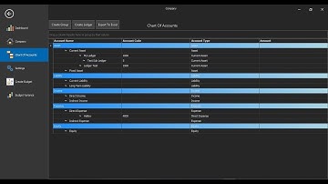 Live Coding Session 01 | Join My Live Coding Session | Step by Step Develop POS using C# and SQL DB