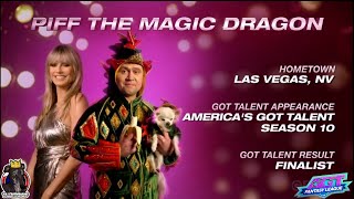 Piff The Magic Dragon Intro | Qualifiers Week 2 America's Got Talent Fantasy League 2024