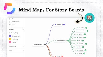 How to Use ClickUp Mind Maps for Story Boards