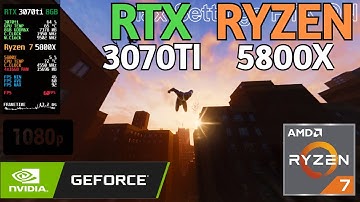 Spider-Man Remastered PC Gameplay - Max Settings - 1080p - DLSS - RTX 3070 Ti - Ryzen 7 5800x