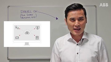 ABB on Digital video series: #4 ‘Making infrastructure smarter takes ability’ says Daniel Oh
