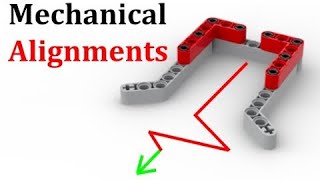 How to build Funnels for FLL