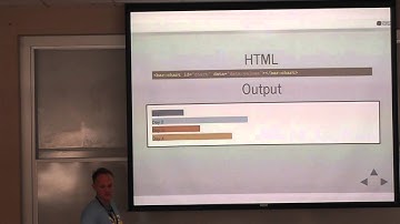 Combining D3 with Angular.js